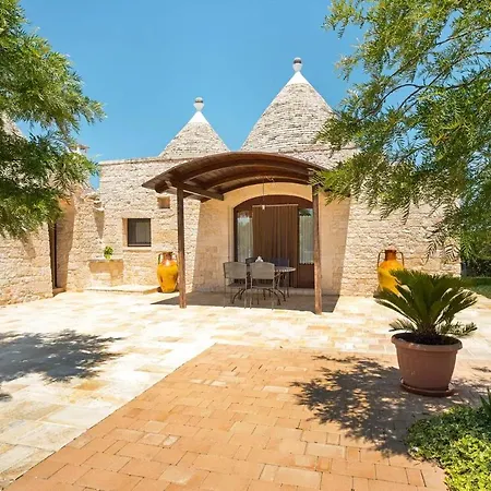 Giardini Della Canonica Alberobello