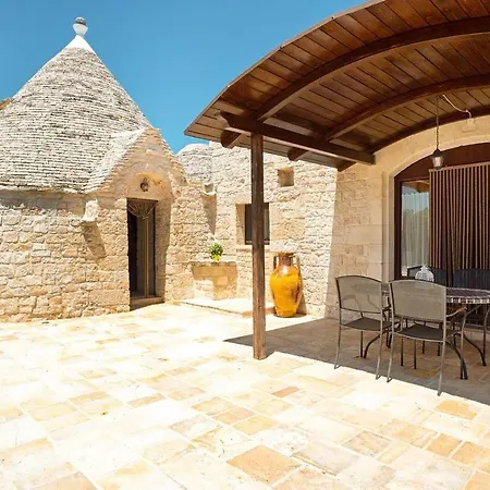 فيلة Giardini Della Canonica Alberobello