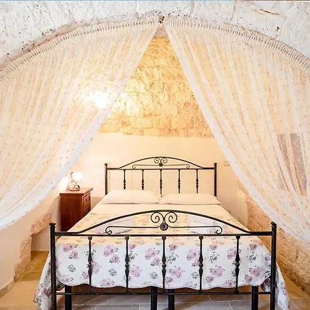 Вилла Giardini Della Canonica Alberobello