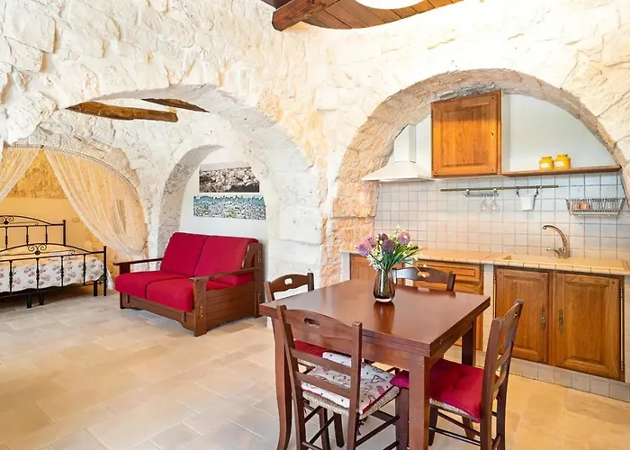 Вилла Giardini Della Canonica Alberobello
