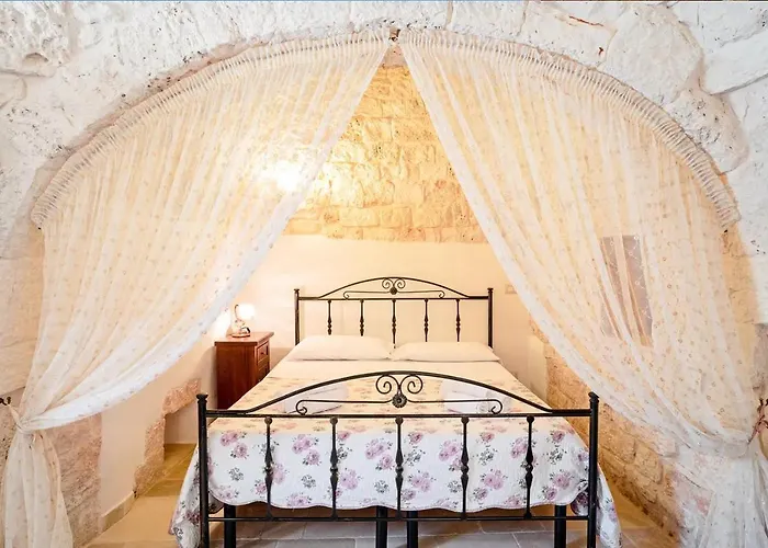 Вилла Giardini Della Canonica Alberobello